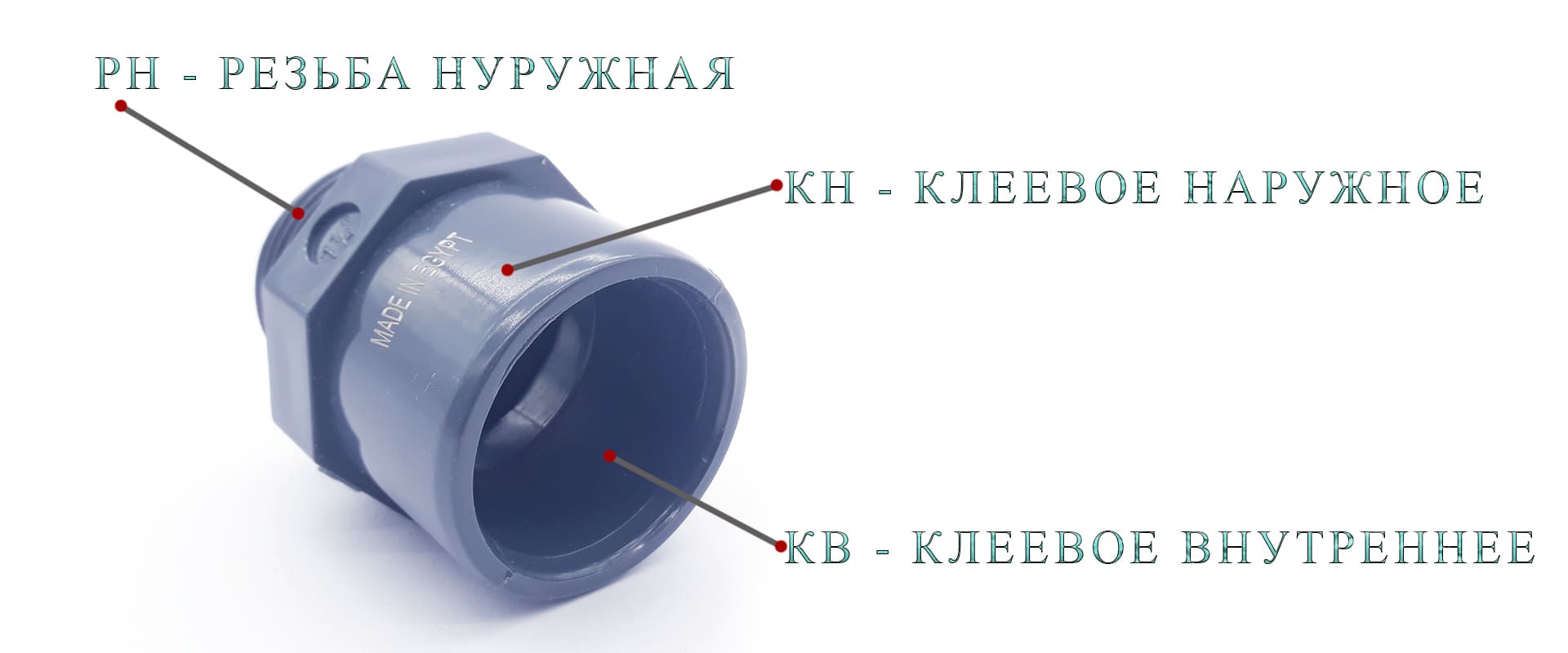 Соединительная муфта ПВХ с резьбой наружной